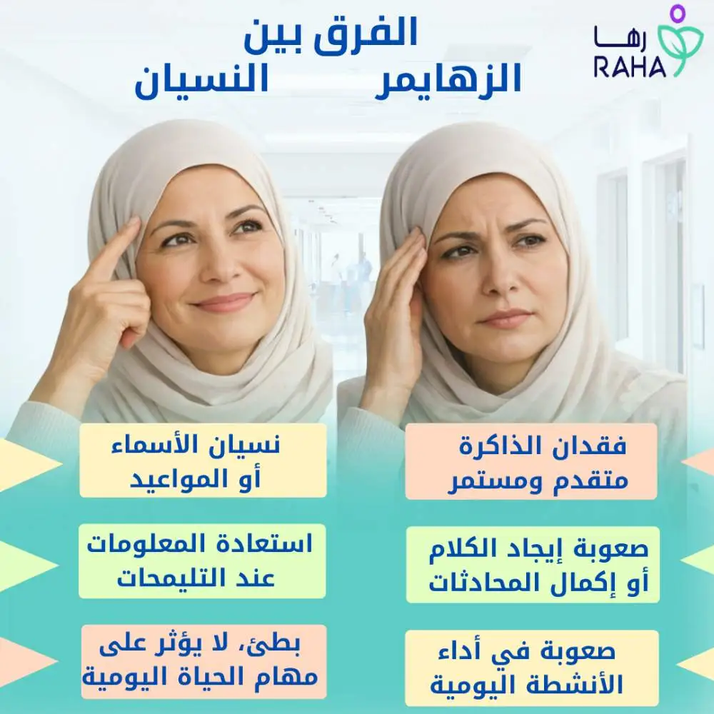 الفرق بين النسيان الطبيعي والزهايمر